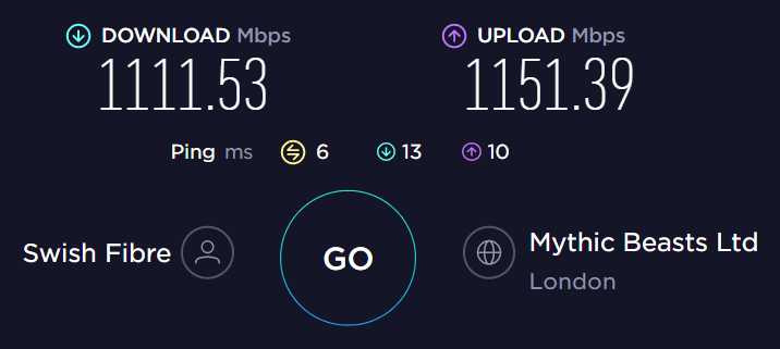 Speedtest.net result indicating speeds to Mythic Beasts of over 1,100Mbps